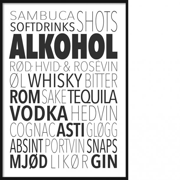 Alkohol Stikord Plakat